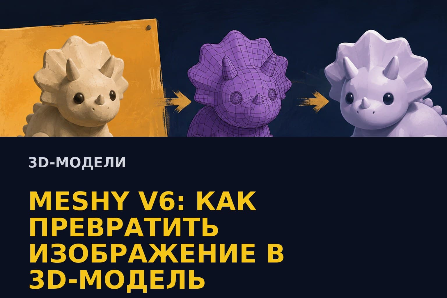 Meshy v6: как превратить изображение в 3D-модель