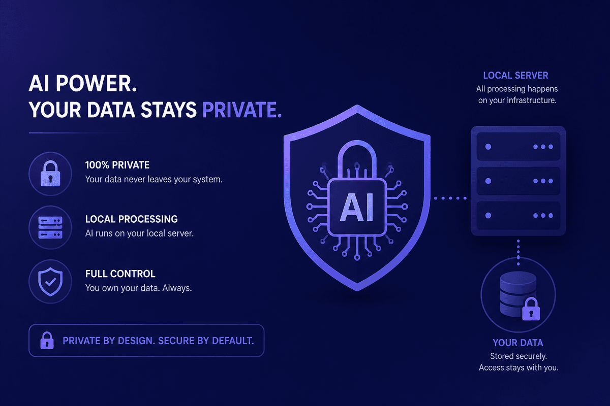 PrivateGPT в России: установка и подключение к API 2026